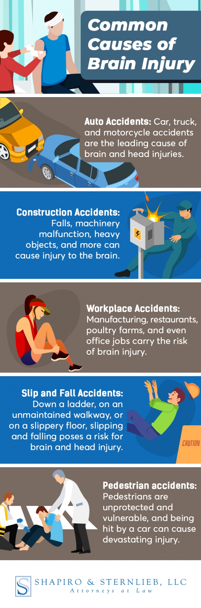 Infographic: Common Causes of Brain Injury